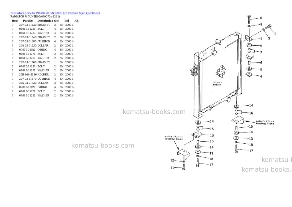 Komatsu pc300-5c s/n 20001-up custom spec. Parts catalog cover Page 6 Komatsu pc300-5c s/n 20001-up custom spec. Parts catalog cover Page 6