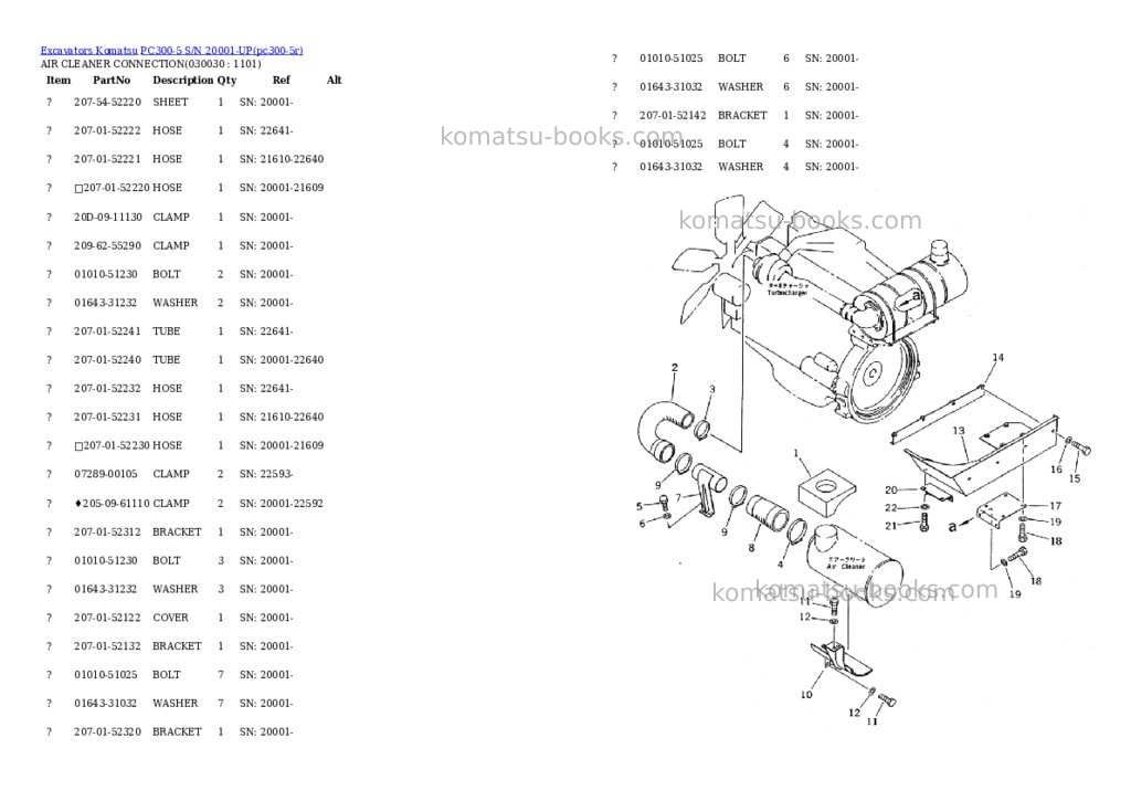 Komatsu pc300-5 s/n 20001-up Parts catalog cover Page 2 Komatsu pc300-5 s/n 20001-up Parts catalog cover Page 2