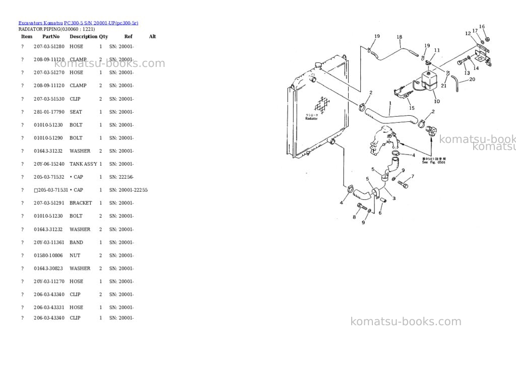 Komatsu pc300-5 s/n 20001-up Parts catalog cover Page 5 Komatsu pc300-5 s/n 20001-up Parts catalog cover Page 5