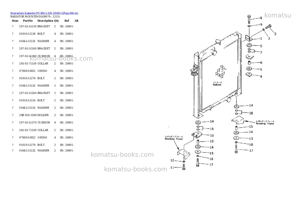 Komatsu pc300-5 s/n 20001-up Parts catalog cover Page 6 Komatsu pc300-5 s/n 20001-up Parts catalog cover Page 6