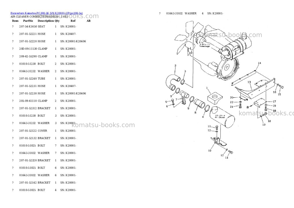 Komatsu PC300-5K S/N K20001-UP Parts catalog cover Page 2 Komatsu PC300-5K S/N K20001-UP Parts catalog cover Page 2