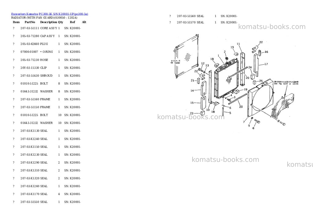 Komatsu PC300-5K S/N K20001-UP Parts catalog cover Page 4 Komatsu PC300-5K S/N K20001-UP Parts catalog cover Page 4
