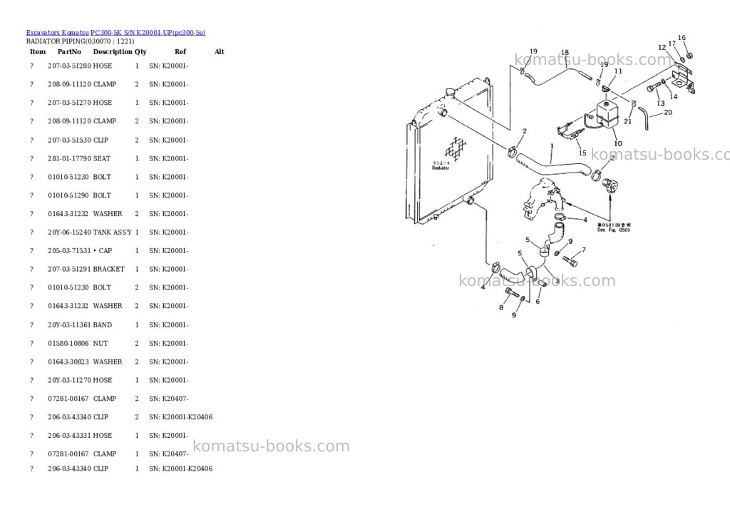 Komatsu PC300-5K S/N K20001-UP Parts catalog cover Page 6 Komatsu PC300-5K S/N K20001-UP Parts catalog cover Page 6