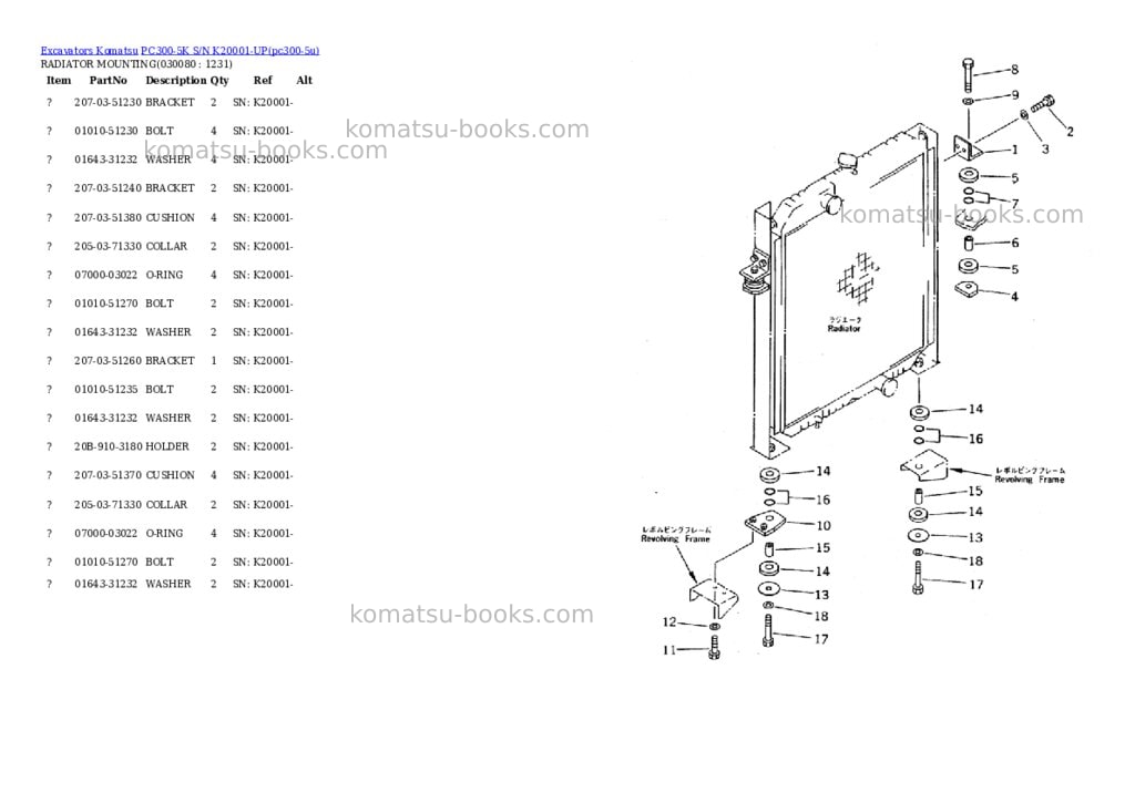 Komatsu PC300-5K S/N K20001-UP Parts catalog cover Page 7 Komatsu PC300-5K S/N K20001-UP Parts catalog cover Page 7