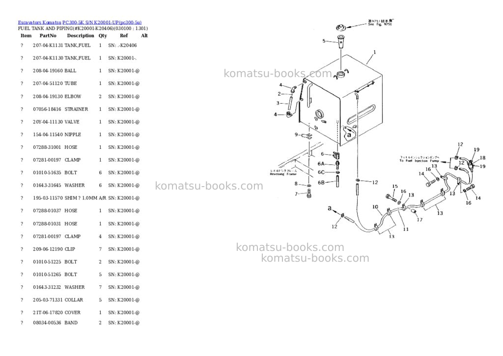 Komatsu PC300-5K S/N K20001-UP Parts catalog cover Page 9 Komatsu PC300-5K S/N K20001-UP Parts catalog cover Page 9