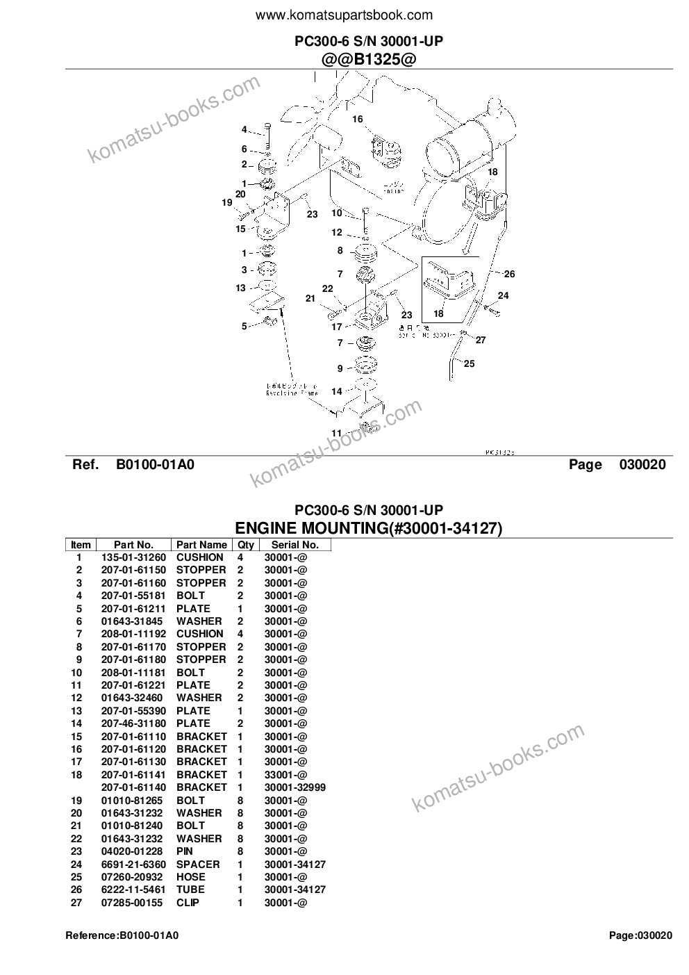 Komatsu PC300-6 S/N 30001-UP كتالوج قطع الغلاف صفحة 4