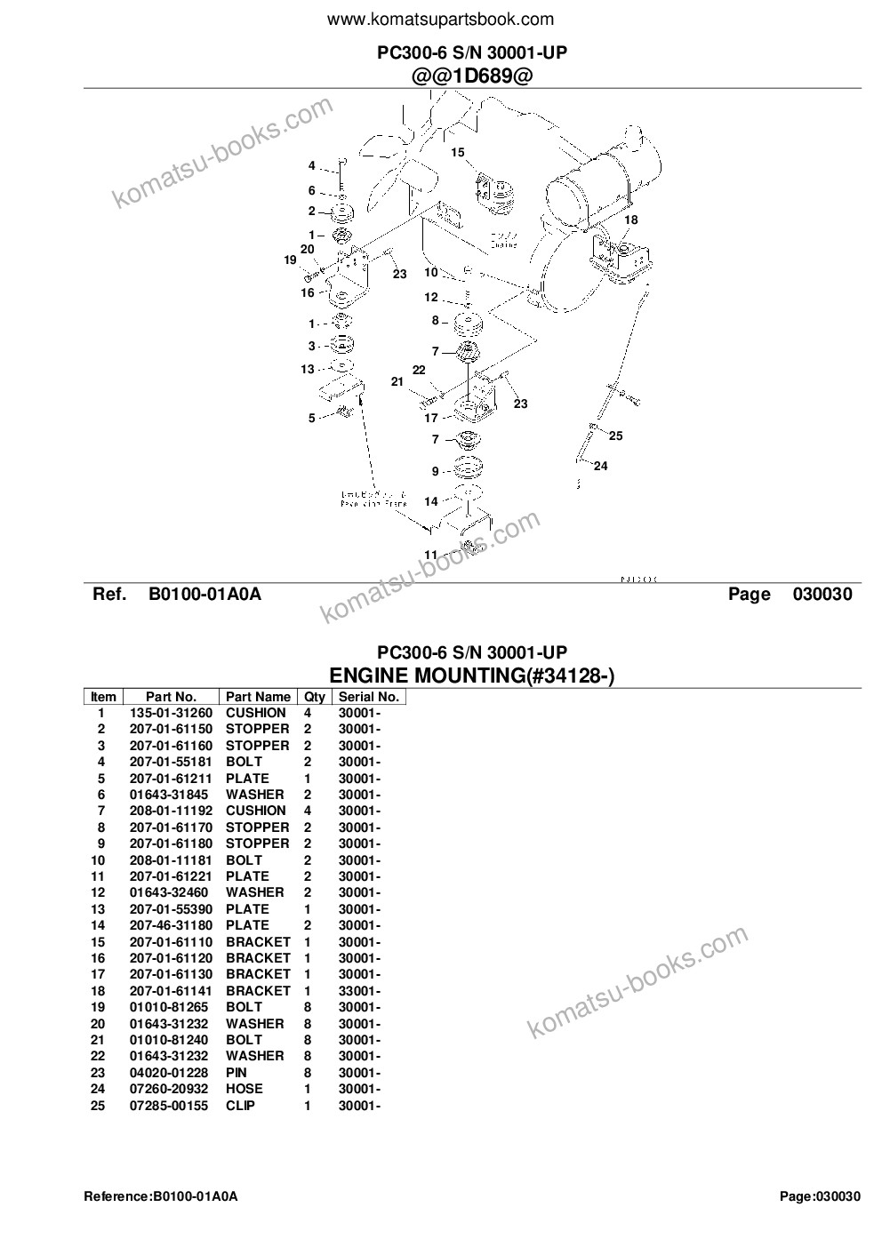 Komatsu PC300-6 S/N 30001-UP كتالوج قطع الغلاف صفحة 5