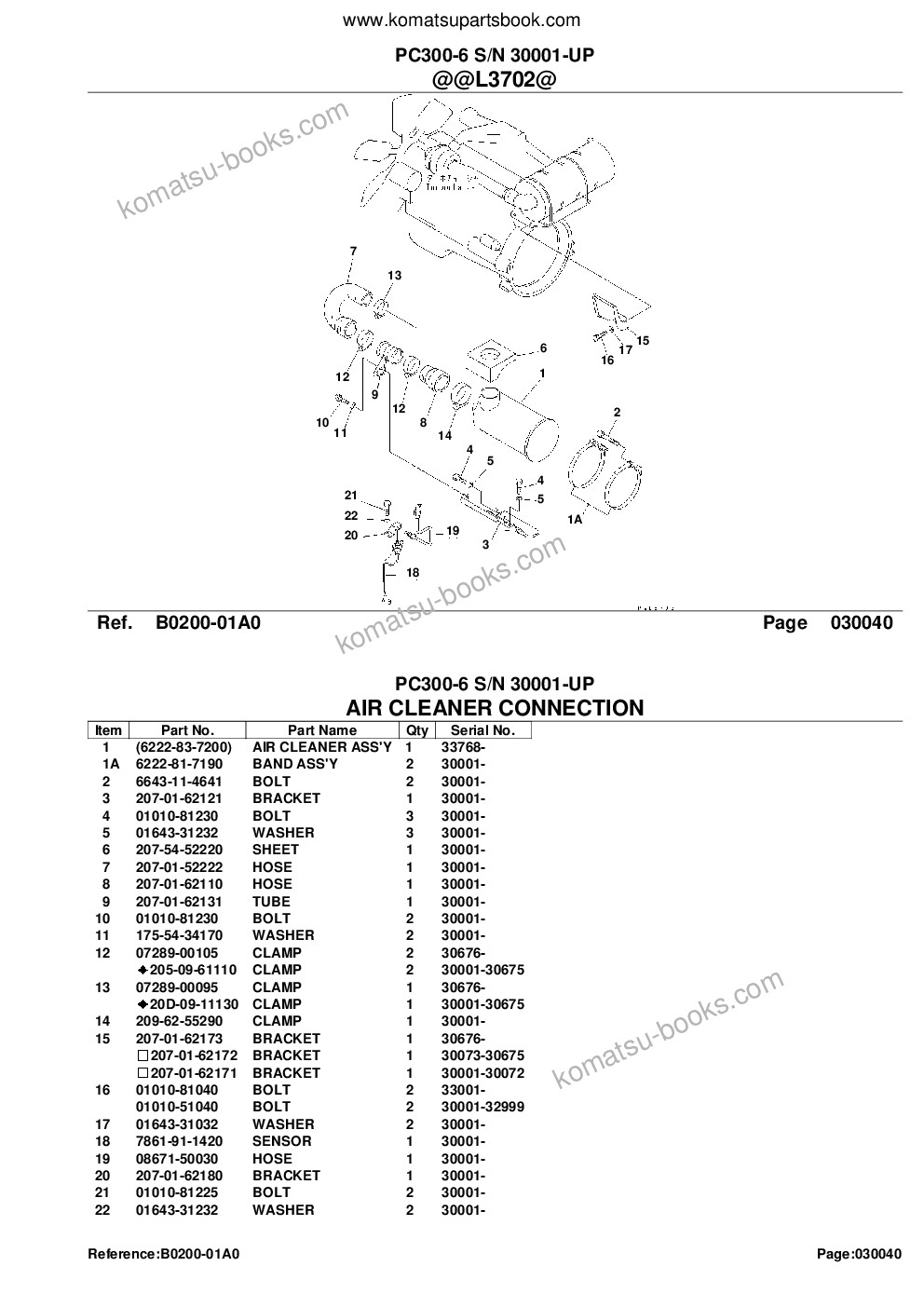 Komatsu PC300-6 S/N 30001-UP كتالوج قطع الغلاف صفحة 6