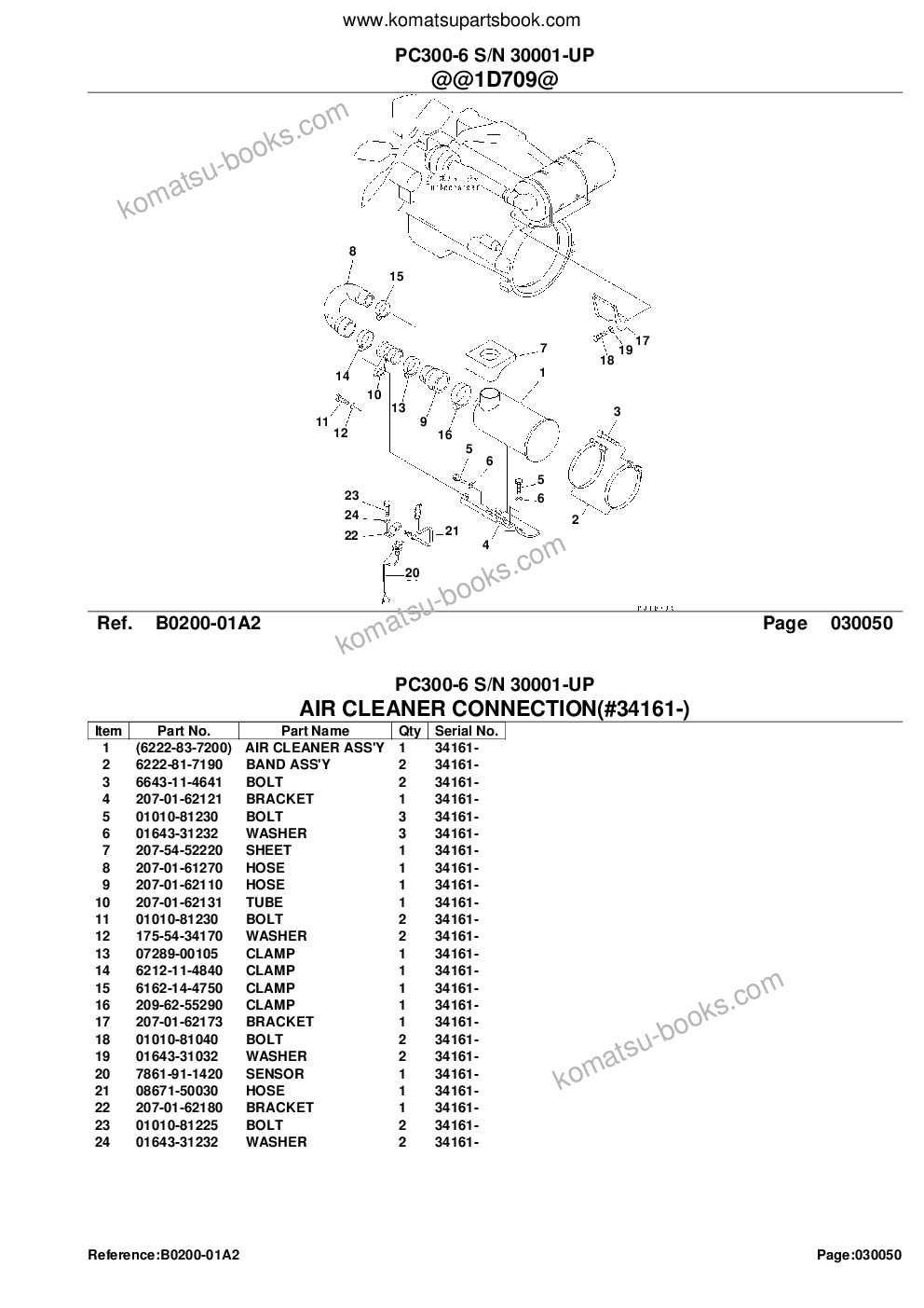 Komatsu PC300-6 S/N 30001-UP كتالوج قطع الغلاف صفحة 7