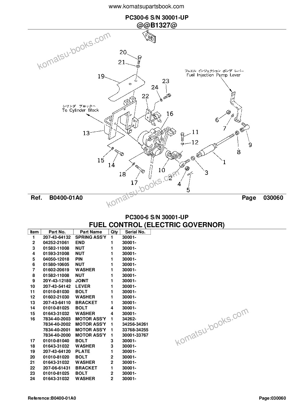 Komatsu PC300-6 S/N 30001-UP كتالوج قطع الغلاف صفحة 8