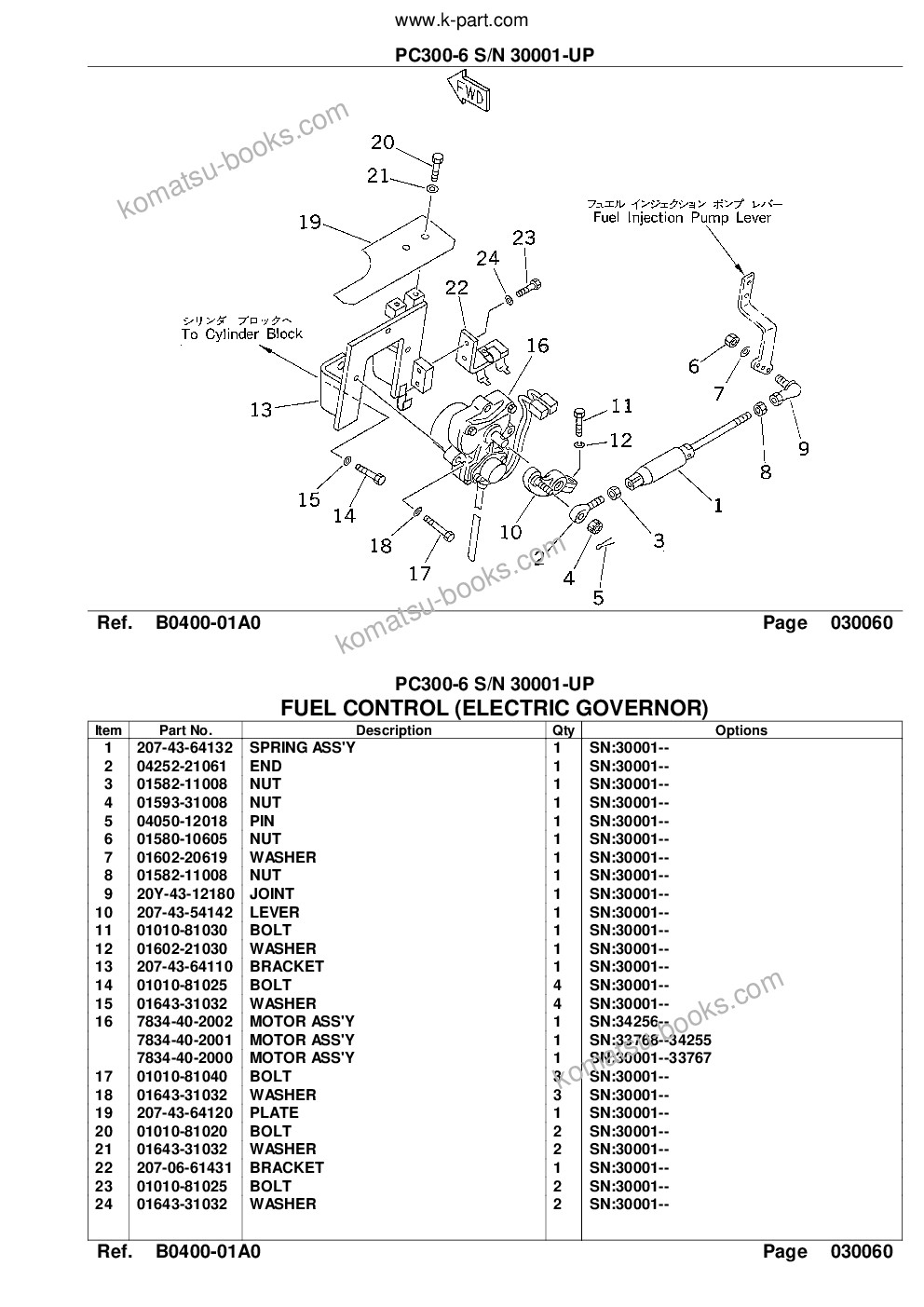 Komatsu PC300-6 S/N 30001-UP Parts catalog cover Page 10 Komatsu PC300-6 S/N 30001-UP Parts catalog cover Page 10