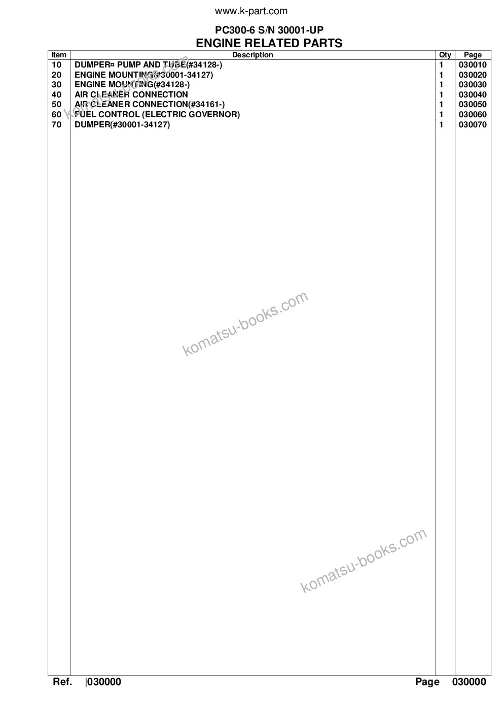 Komatsu PC300-6 S/N 30001-UP Parts catalog cover Page 2 Komatsu PC300-6 S/N 30001-UP Parts catalog cover Page 2
