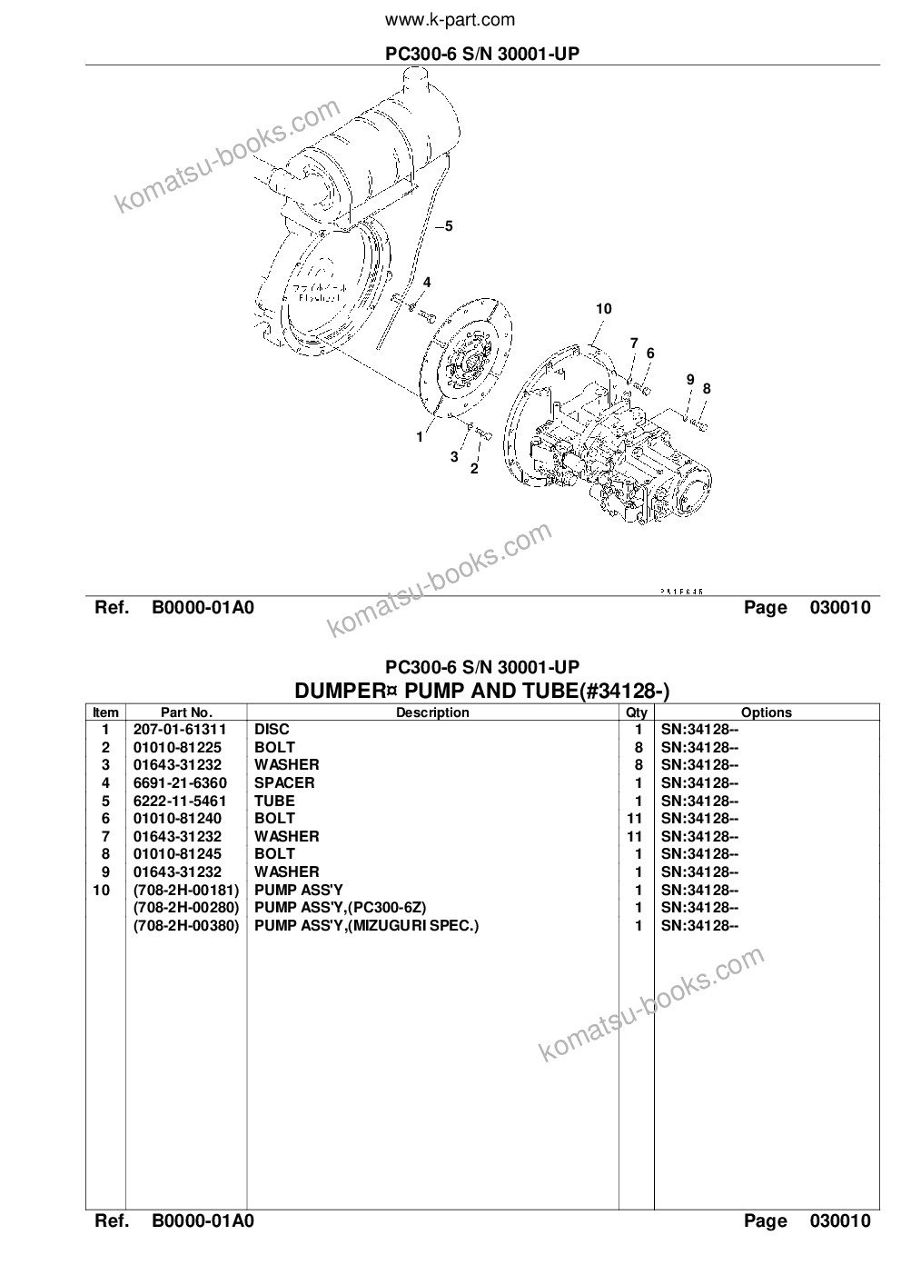 Komatsu PC300-6 S/N 30001-UP Parts catalog cover Page 3 Komatsu PC300-6 S/N 30001-UP Parts catalog cover Page 3
