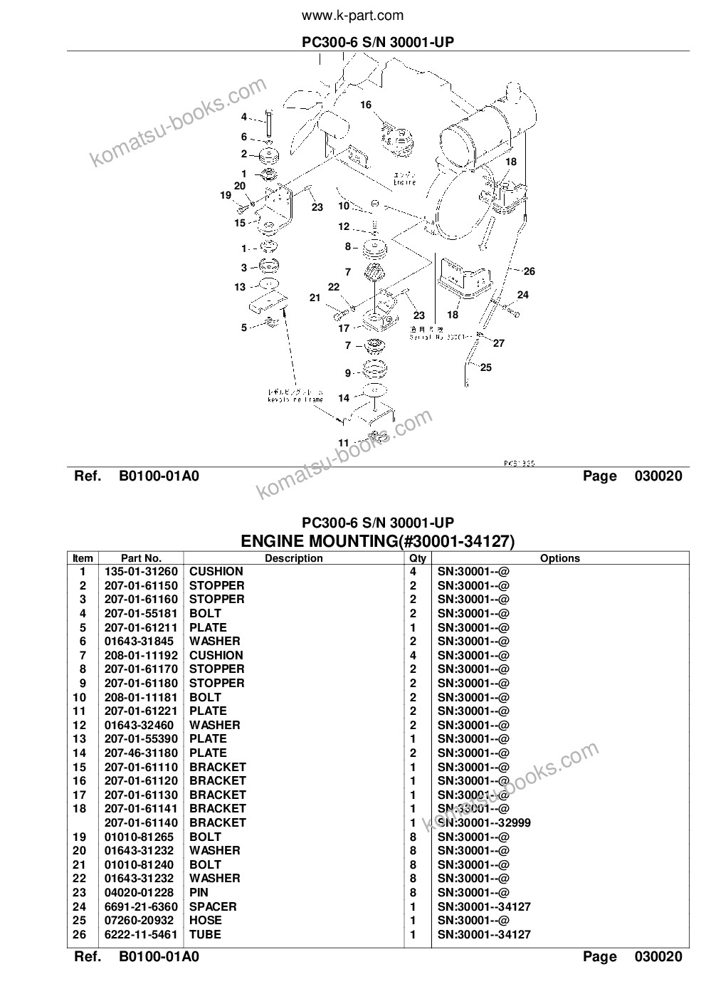 Komatsu PC300-6 S/N 30001-UP Parts catalog cover Page 4 Komatsu PC300-6 S/N 30001-UP Parts catalog cover Page 4
