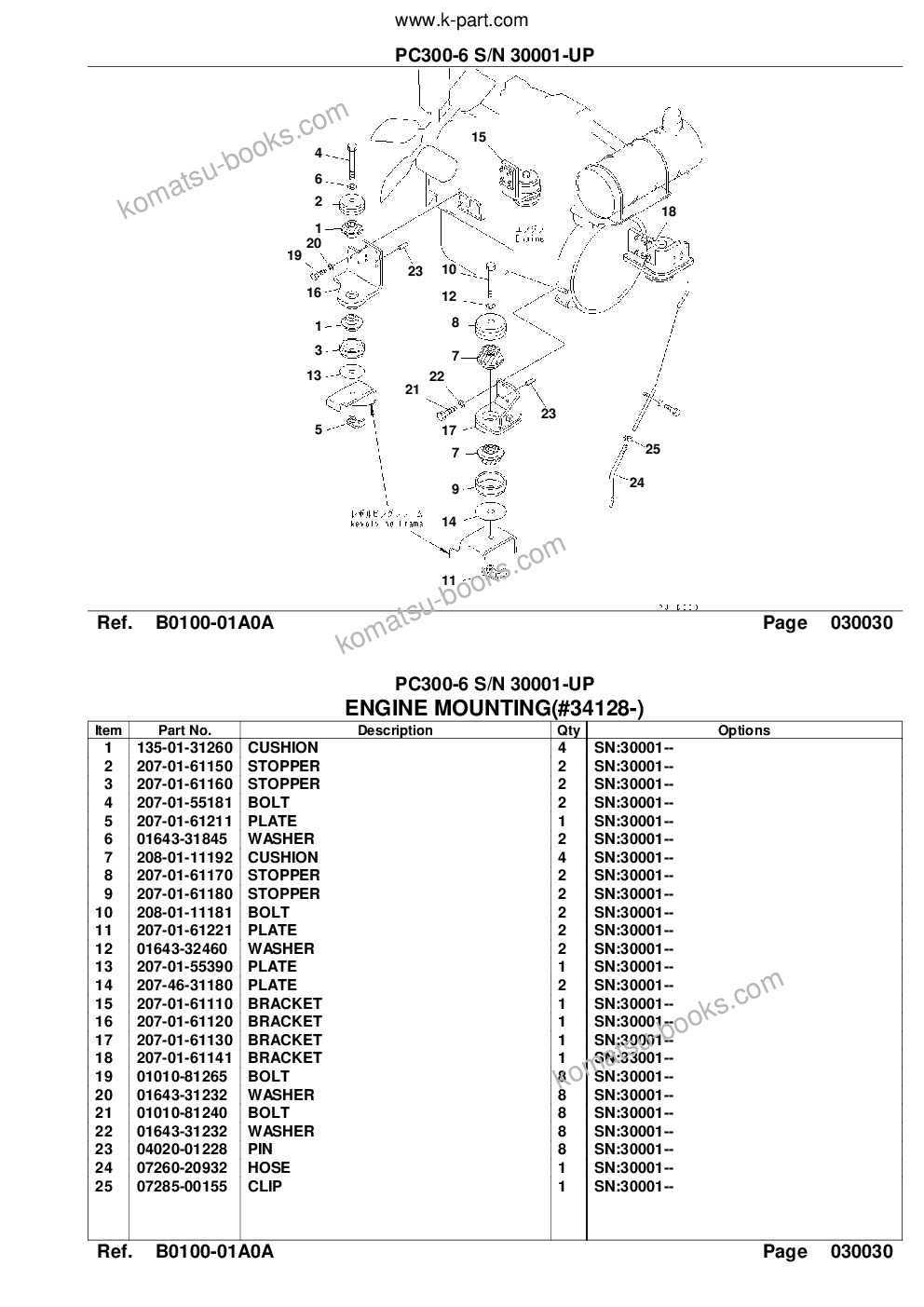 Komatsu PC300-6 S/N 30001-UP Parts catalog cover Page 6 Komatsu PC300-6 S/N 30001-UP Parts catalog cover Page 6