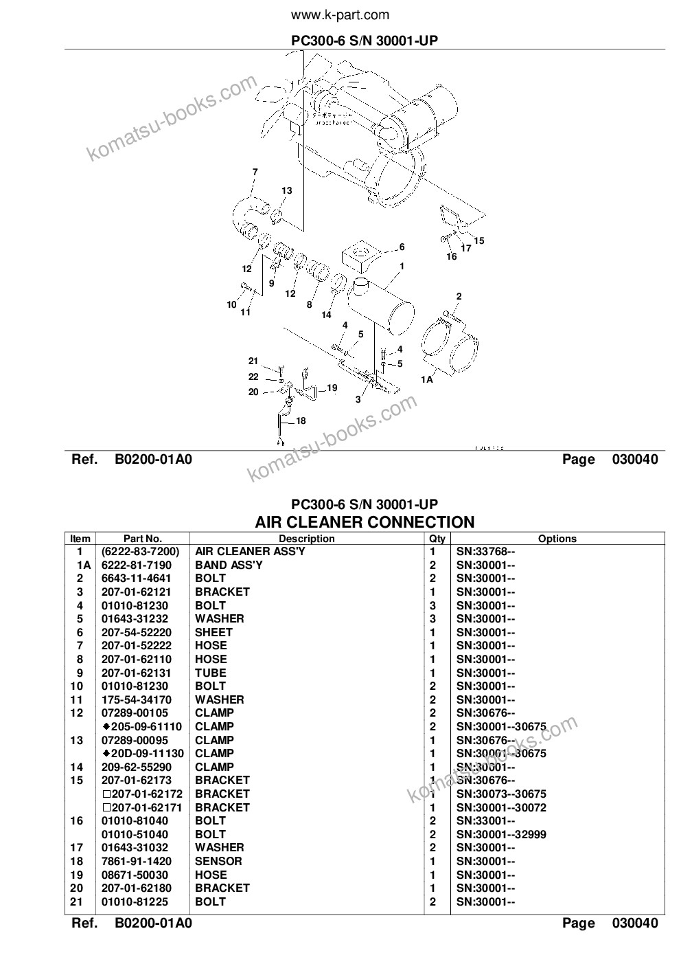 Komatsu PC300-6 S/N 30001-UP Parts catalog cover Page 7 Komatsu PC300-6 S/N 30001-UP Parts catalog cover Page 7