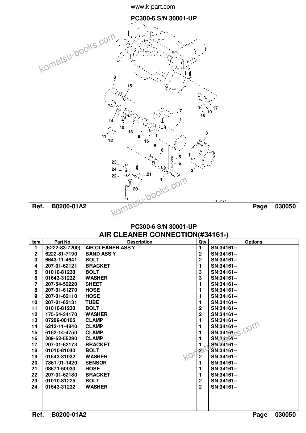Komatsu PC300-6 S/N 30001-UP Parts catalog cover Page 9 Komatsu PC300-6 S/N 30001-UP Parts catalog cover Page 9