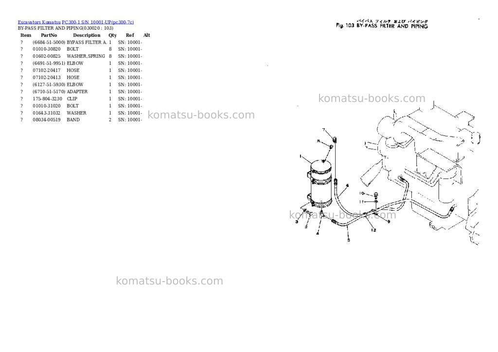 Komatsu PC300-1 S/N 10001-UP Parts catalog cover Komatsu PC300-1 S/N 10001-UP Parts catalog cover