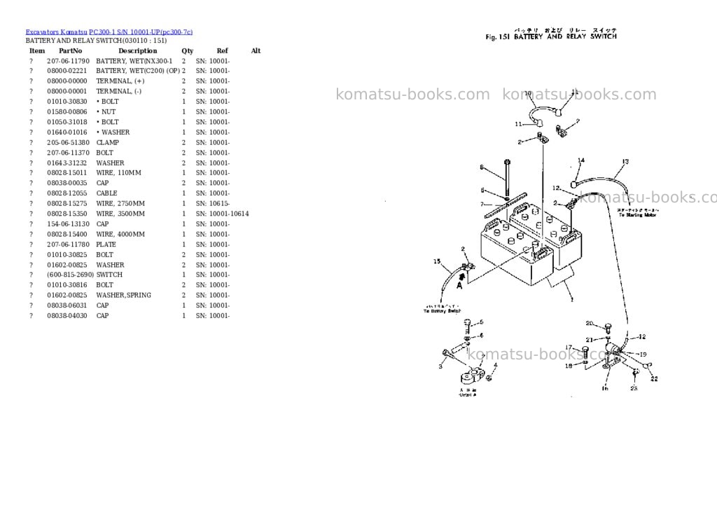 Komatsu PC300-1 S/N 10001-UP Parts catalog cover Page 10 Komatsu PC300-1 S/N 10001-UP Parts catalog cover Page 10