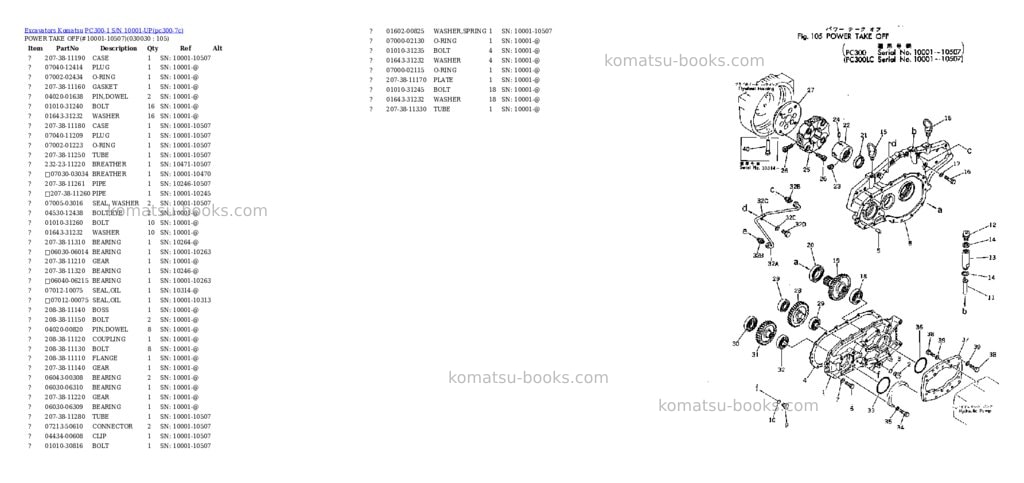 Komatsu PC300-1 S/N 10001-UP Parts catalog cover Page 2 Komatsu PC300-1 S/N 10001-UP Parts catalog cover Page 2