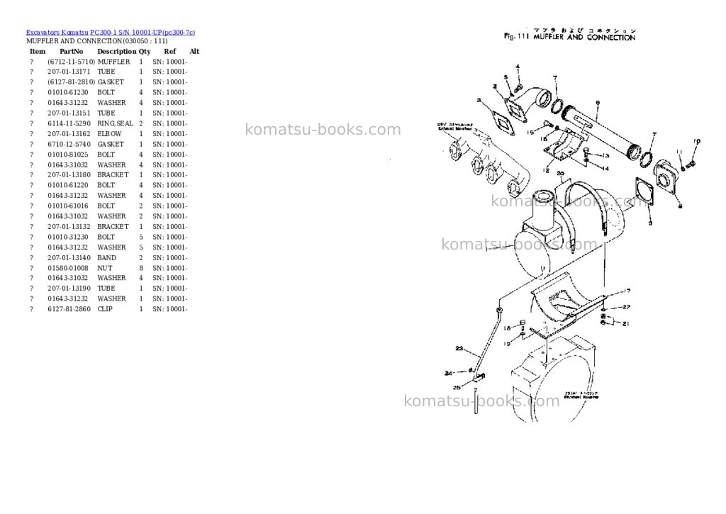 Komatsu PC300-1 S/N 10001-UP Parts catalog cover Page 4 Komatsu PC300-1 S/N 10001-UP Parts catalog cover Page 4