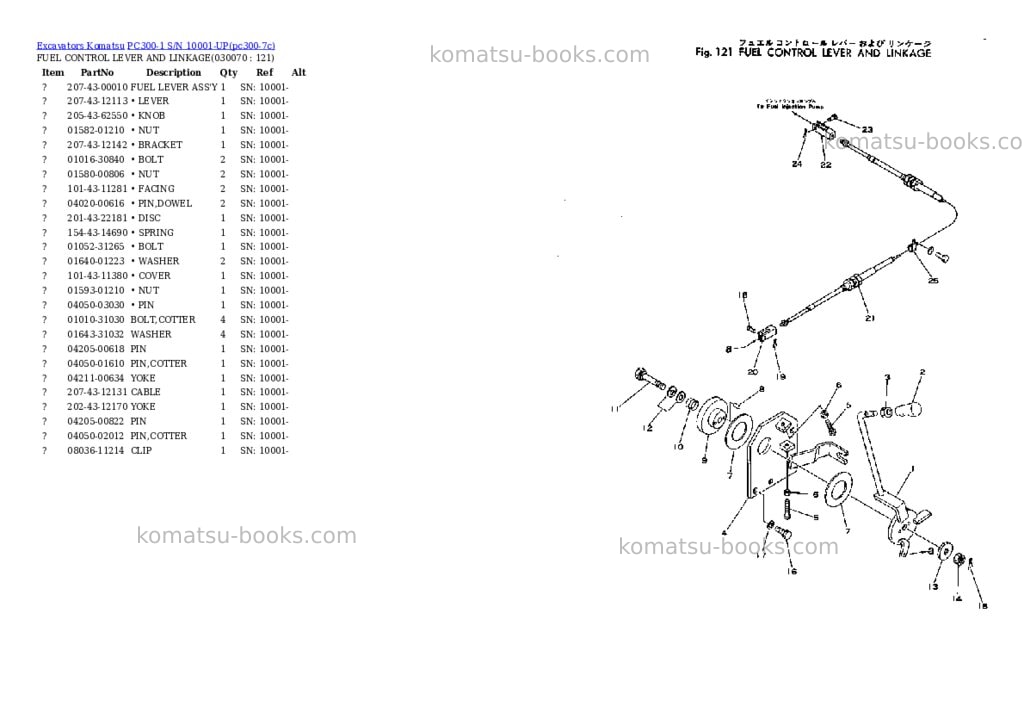 Komatsu PC300-1 S/N 10001-UP Parts catalog cover Page 6 Komatsu PC300-1 S/N 10001-UP Parts catalog cover Page 6