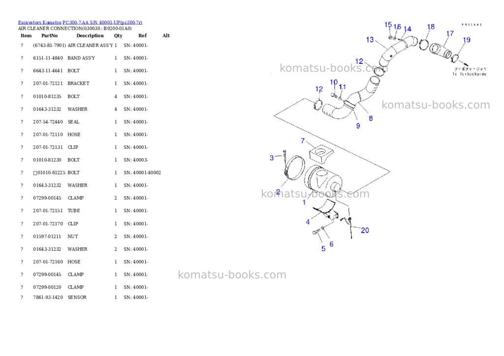 Komatsu PC300-7-AA S/N 40001-UP Parts catalog cover Page 2