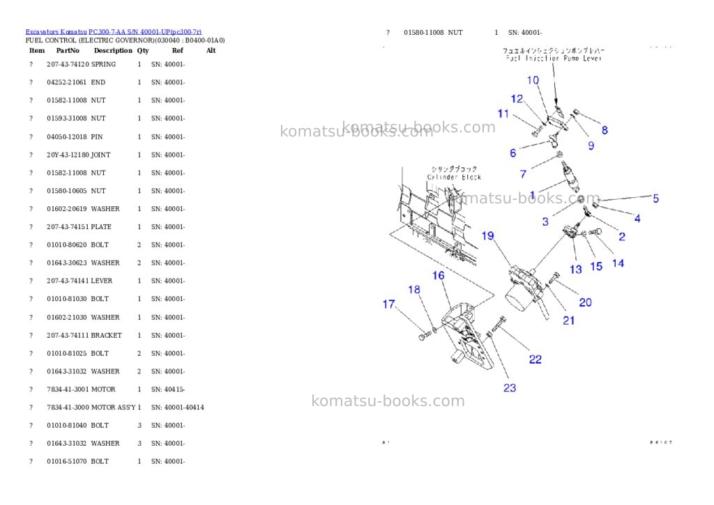 Komatsu PC300-7-AA S/N 40001-UP Parts catalog cover Page 3