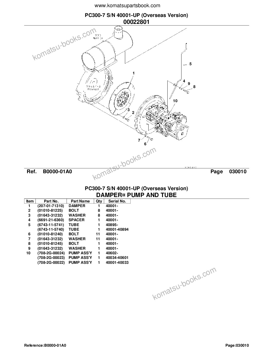 Komatsu pc300-7 s/n 40001-up overseas version 配件目录 封面 页 3