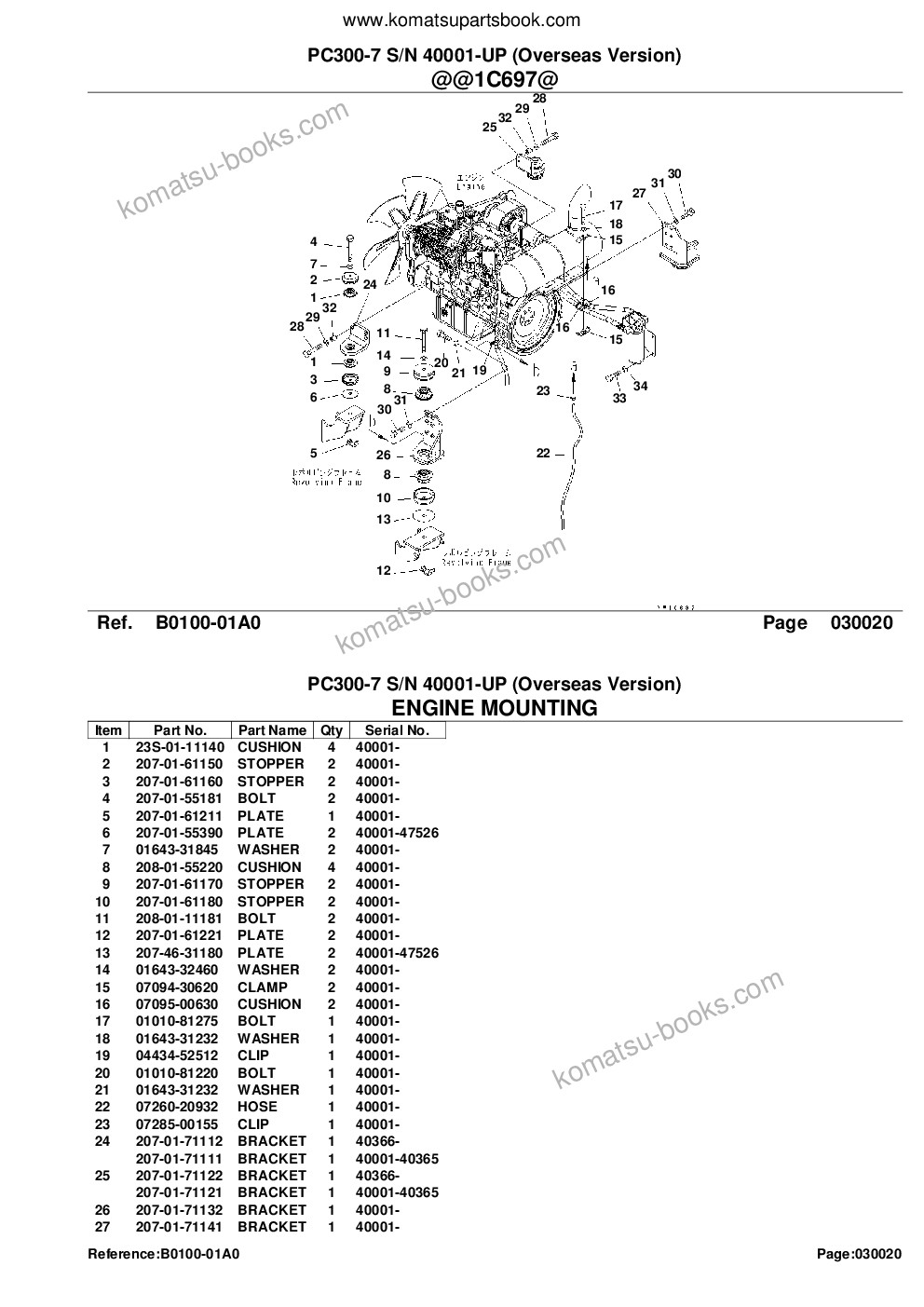Komatsu pc300-7 s/n 40001-up overseas version 配件目录 封面 页 4