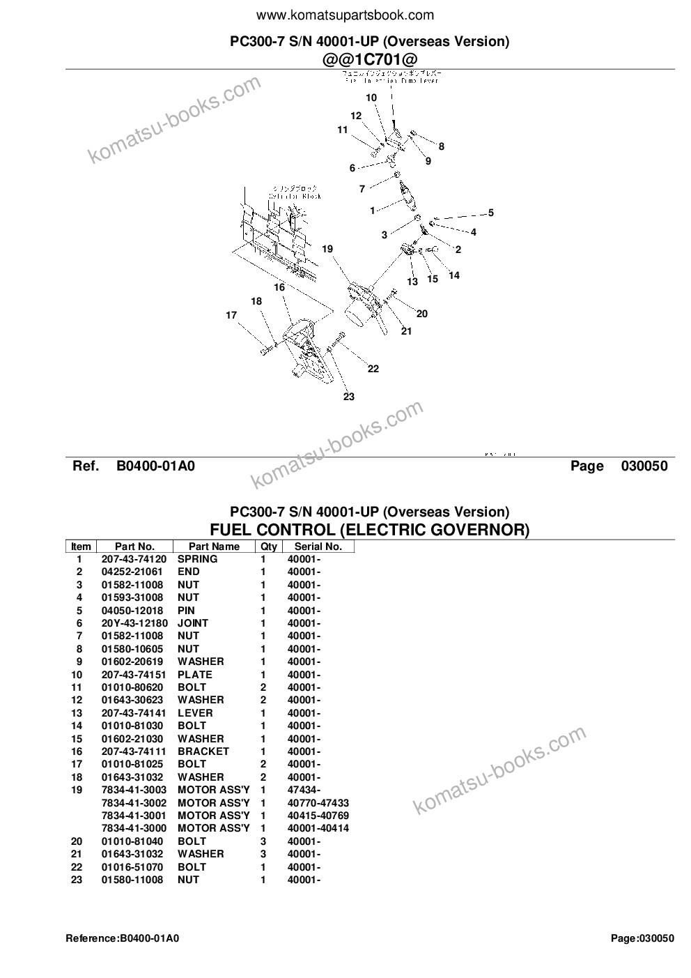 Komatsu pc300-7 s/n 40001-up overseas version 配件目录 封面 页 8