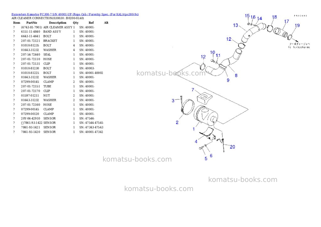 Komatsu pc300-7 s/n 40001-up rops cab / forestry spec. for kal Parts catalog cover Page 2 Komatsu pc300-7 s/n 40001-up rops cab / forestry spec. for kal Parts catalog cover Page 2