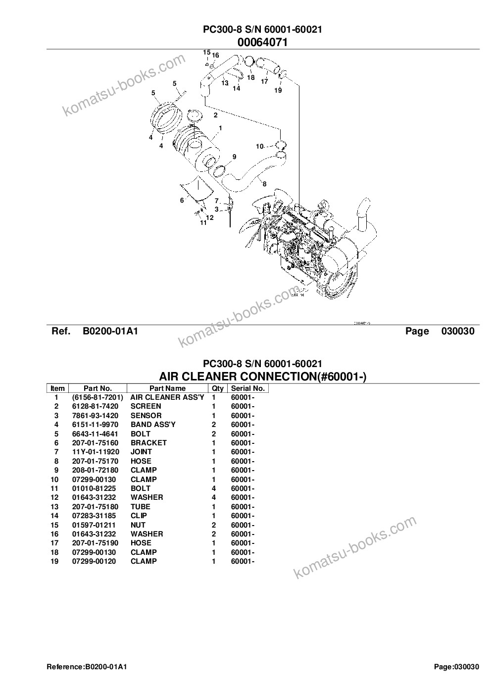 Komatsu pc300-8 s/n 60001-60021 Каталог запчастей обложка Страница 6