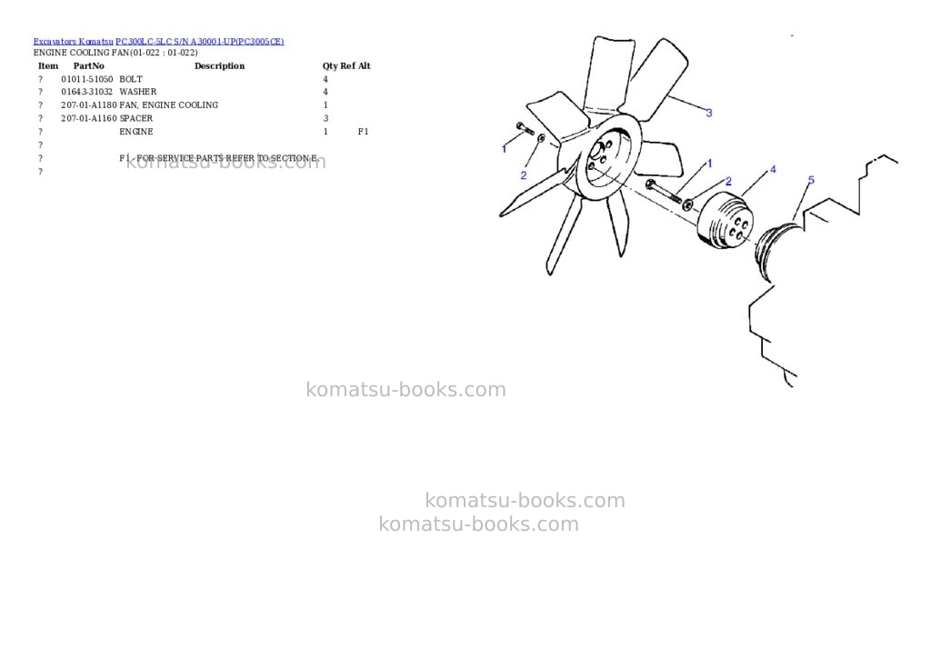 Komatsu pc300lc-5lc s/n a30001-up Parts catalog cover Page 10