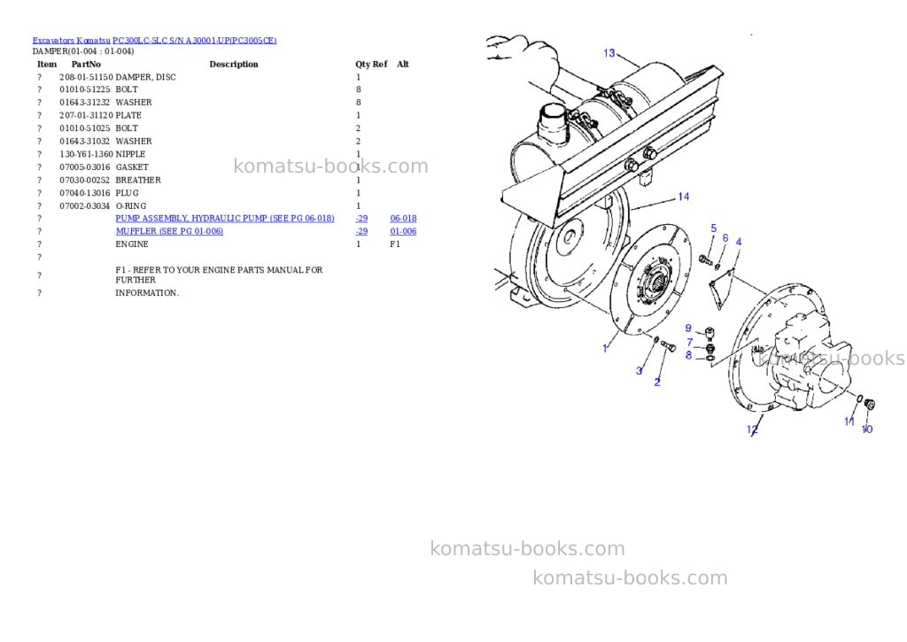 Komatsu pc300lc-5lc s/n a30001-up Parts catalog cover Page 2