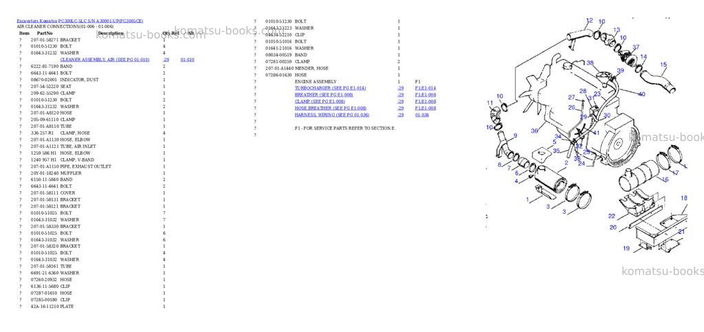 Komatsu pc300lc-5lc s/n a30001-up Parts catalog cover Page 3