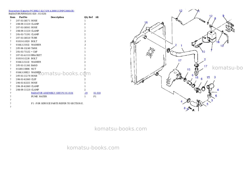 Komatsu pc300lc-5lc s/n a30001-up Parts catalog cover Page 9