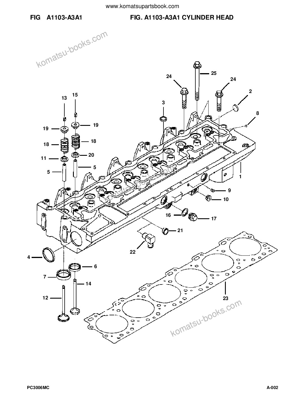 Komatsu pc300lc-6le/hd-6le s/n a83001-up Parts catalog cover Page 4 Komatsu pc300lc-6le/hd-6le s/n a83001-up Parts catalog cover Page 4