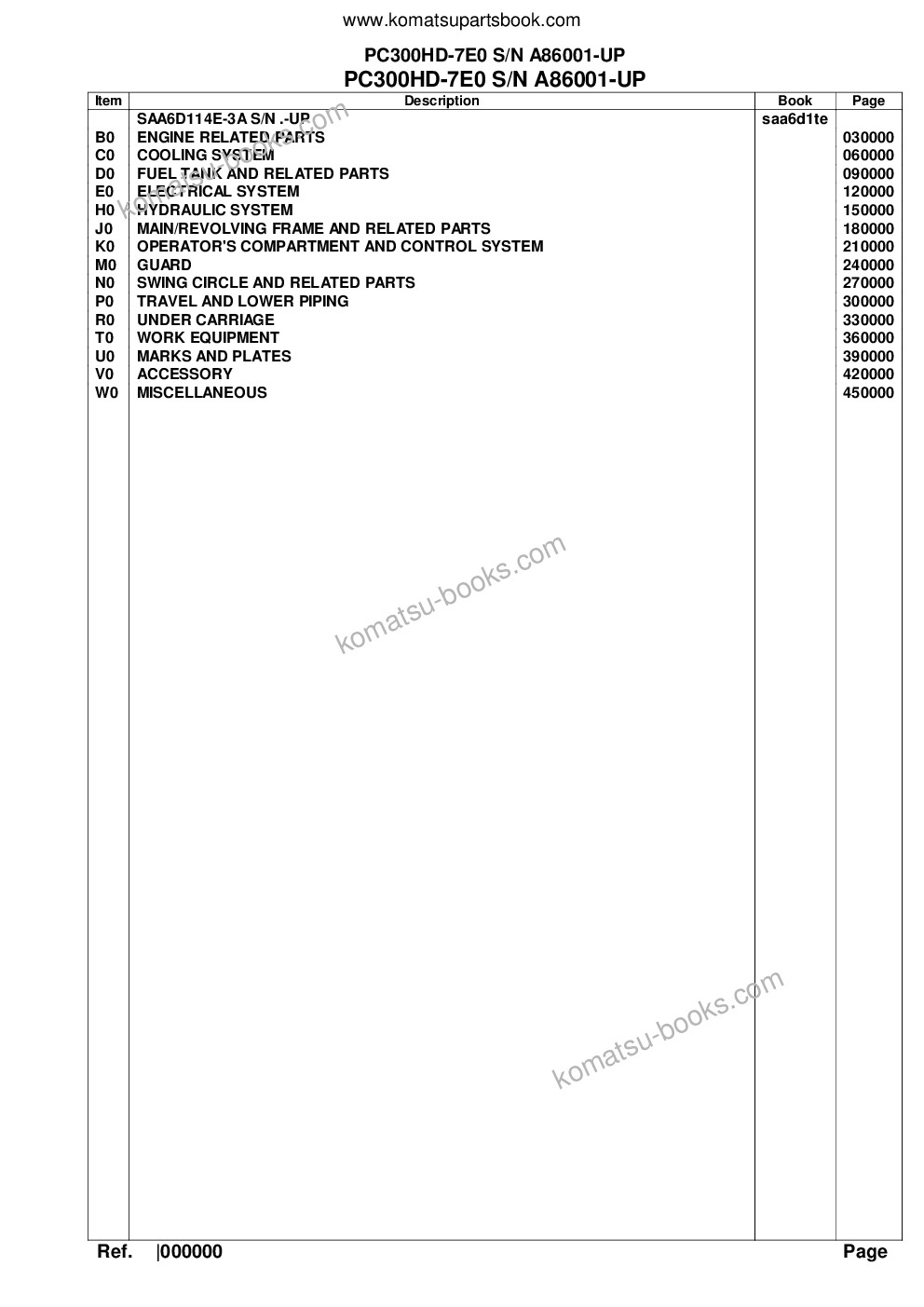 Komatsu pc300hd-7e0 s/n a86001-up Parts catalog cover
