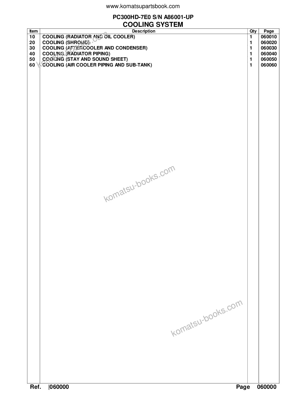 Komatsu pc300hd-7e0 s/n a86001-up Parts catalog cover Page 8