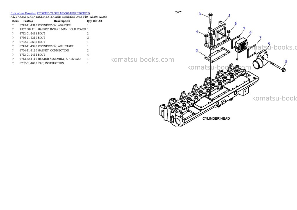 Komatsu pc300hd-7l s/n a85001-up Parts catalog cover Page 9