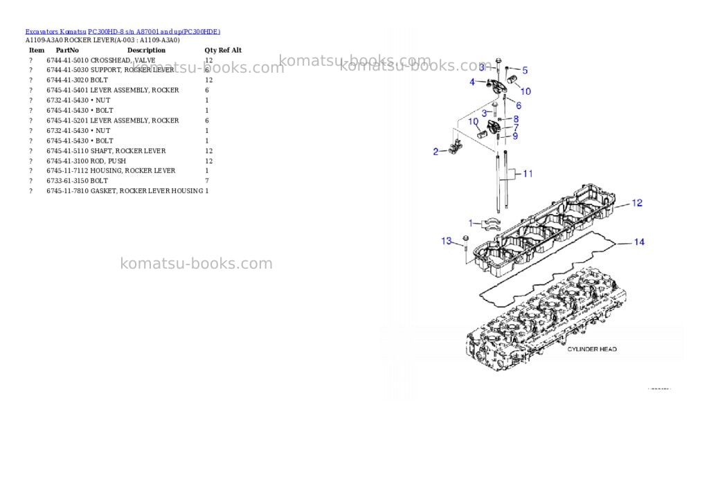 Komatsu pc300hd-8 s/n a87001 and up Parts catalog cover Komatsu pc300hd-8 s/n a87001 and up Parts catalog cover