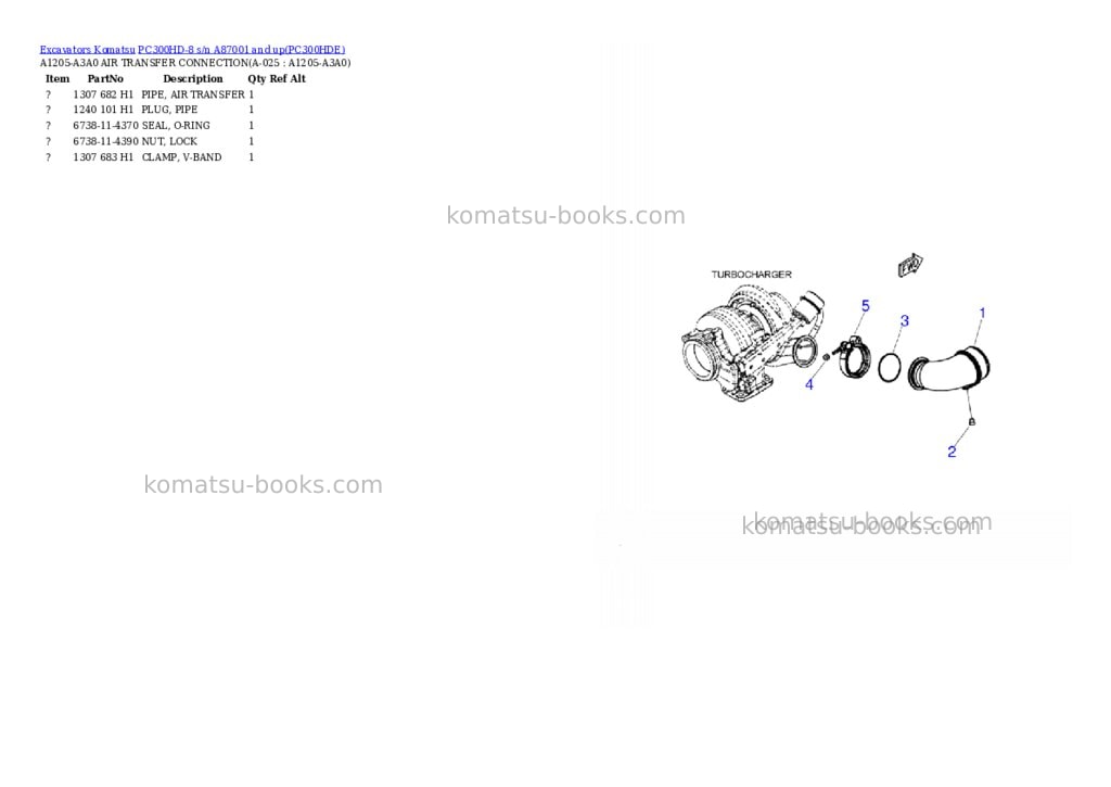 Komatsu pc300hd-8 s/n a87001 and up Parts catalog cover Page 10 Komatsu pc300hd-8 s/n a87001 and up Parts catalog cover Page 10