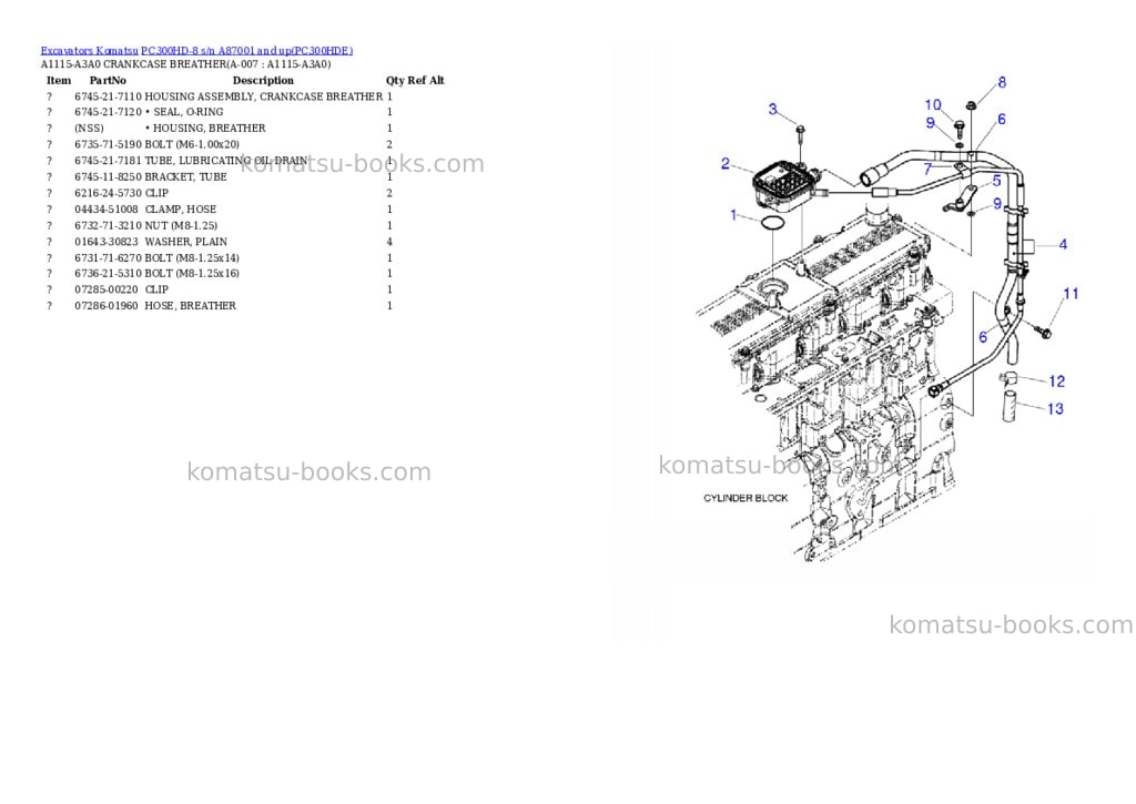 Komatsu pc300hd-8 s/n a87001 and up Parts catalog cover Page 3 Komatsu pc300hd-8 s/n a87001 and up Parts catalog cover Page 3