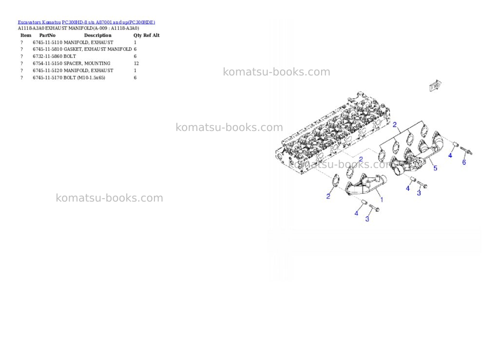Komatsu pc300hd-8 s/n a87001 and up Parts catalog cover Page 4 Komatsu pc300hd-8 s/n a87001 and up Parts catalog cover Page 4
