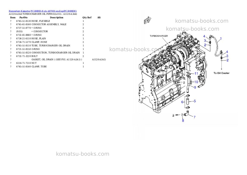 Komatsu pc300hd-8 s/n a87001 and up Parts catalog cover Page 7 Komatsu pc300hd-8 s/n a87001 and up Parts catalog cover Page 7