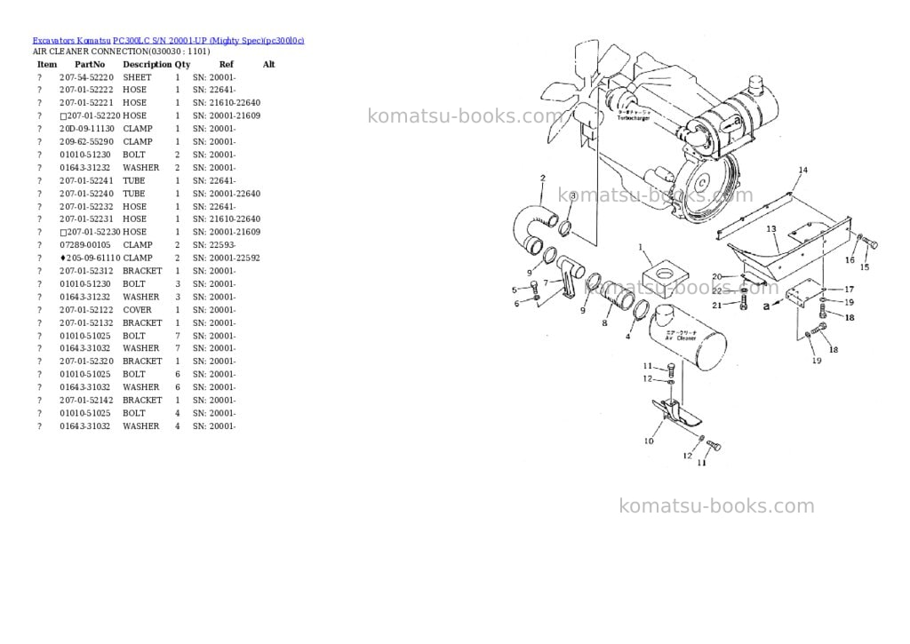 Komatsu pc300lc s/n 20001-up mighty spec Parts catalog cover Page 2 Komatsu pc300lc s/n 20001-up mighty spec Parts catalog cover Page 2