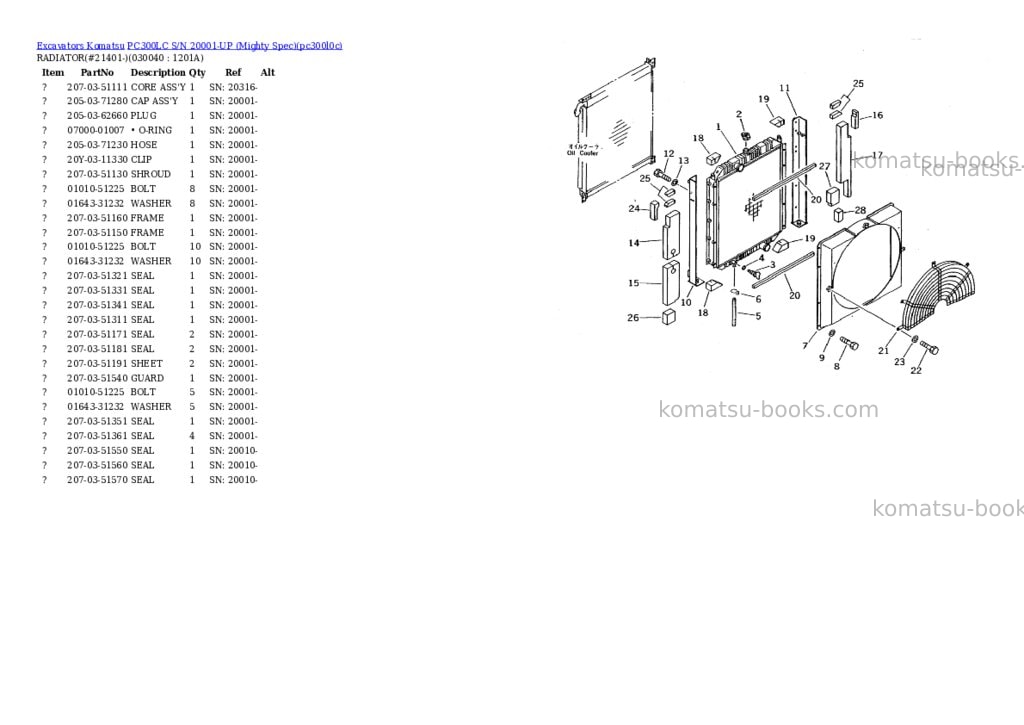 Komatsu pc300lc s/n 20001-up mighty spec Parts catalog cover Page 3 Komatsu pc300lc s/n 20001-up mighty spec Parts catalog cover Page 3
