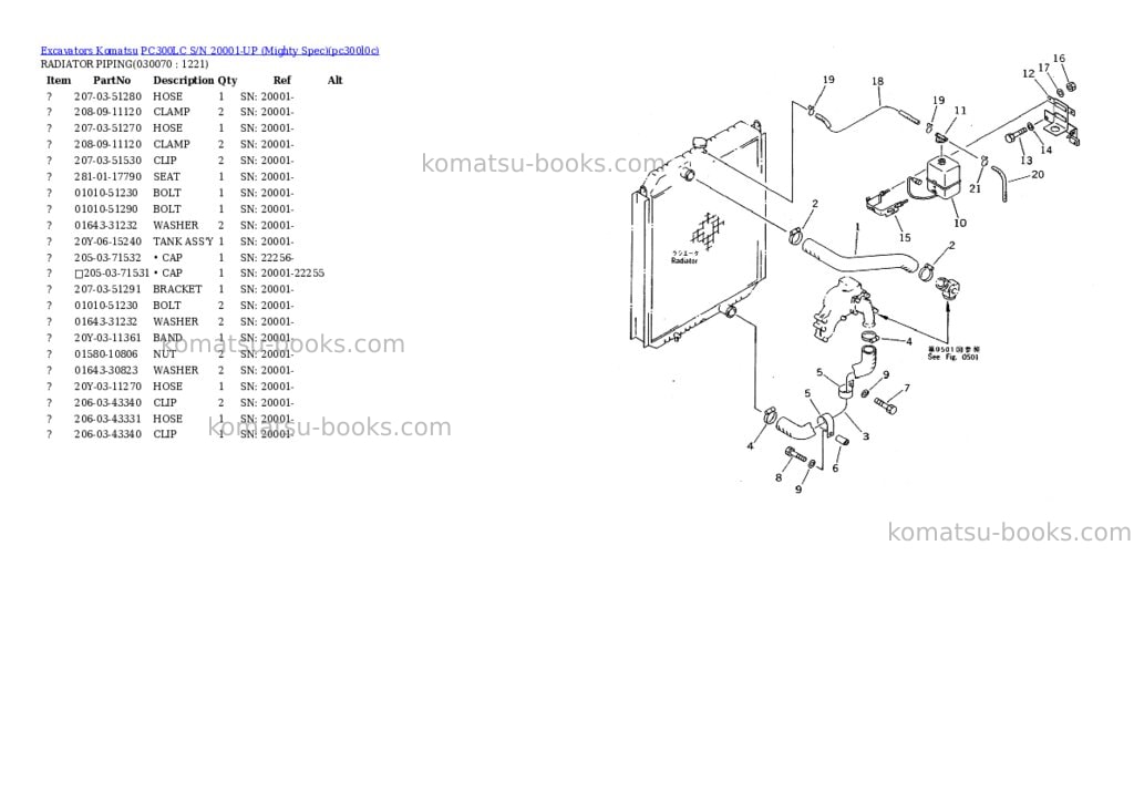 Komatsu pc300lc s/n 20001-up mighty spec Parts catalog cover Page 6 Komatsu pc300lc s/n 20001-up mighty spec Parts catalog cover Page 6