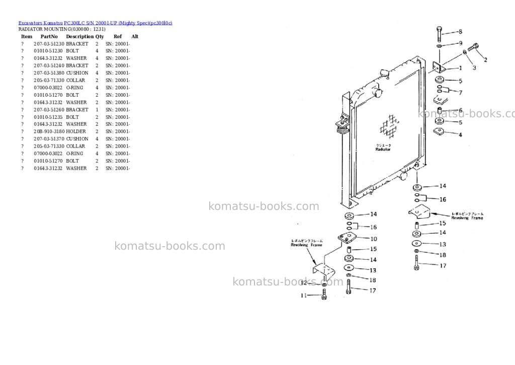 Komatsu pc300lc s/n 20001-up mighty spec Parts catalog cover Page 7 Komatsu pc300lc s/n 20001-up mighty spec Parts catalog cover Page 7